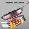 Custom Honeycomb Frying Pan (2)