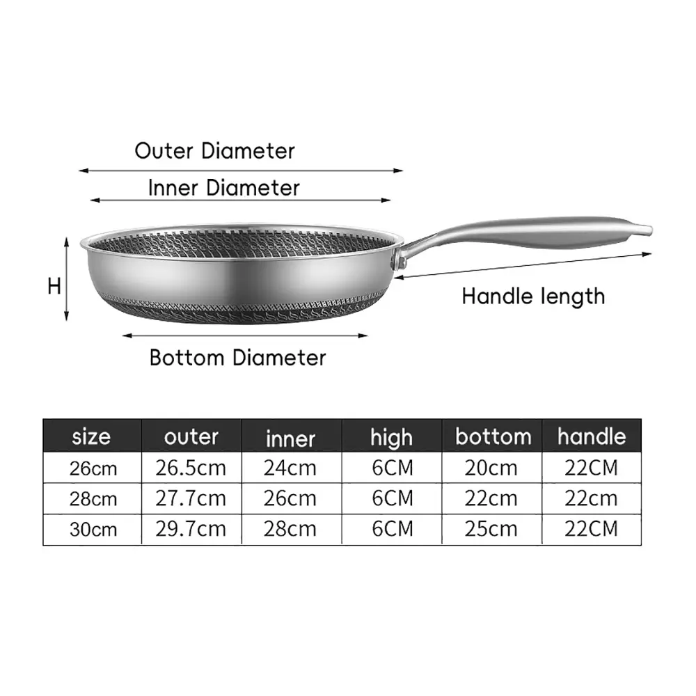 Custom Honeycomb Frying Pan (6)