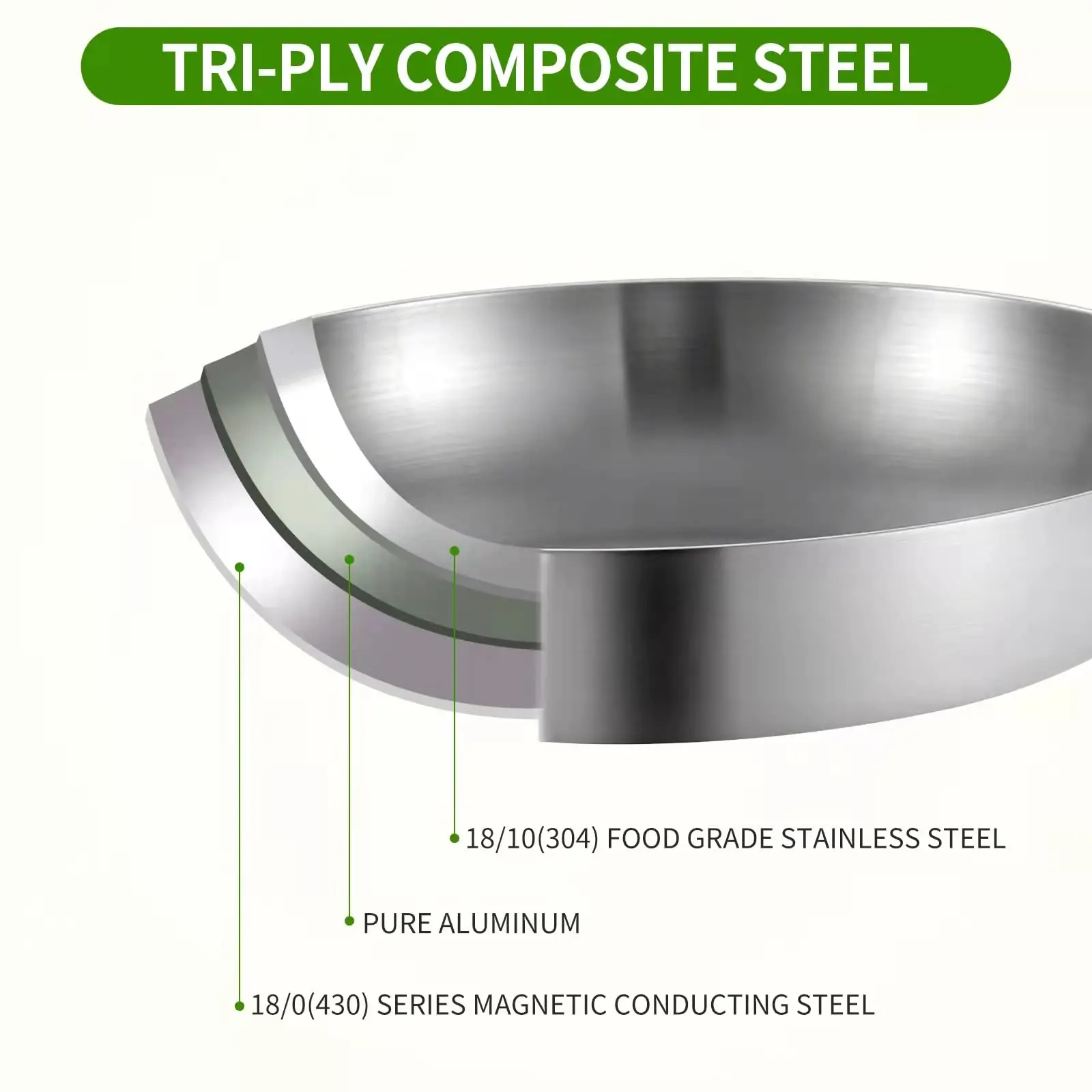Custom Stainless Steel Frying Pans1
