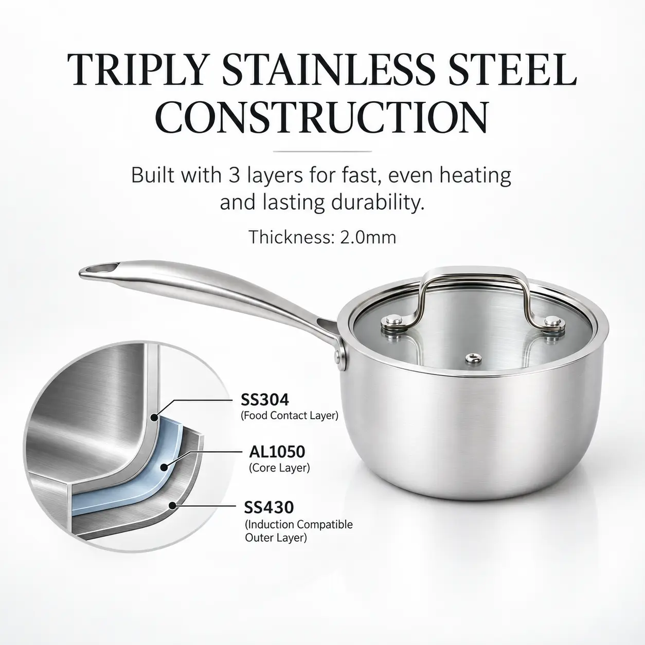 Custom Tri Ply Stainless Steel Saucepan4