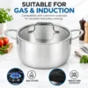 Wholesale Stainless Steel Stock Pot (8)